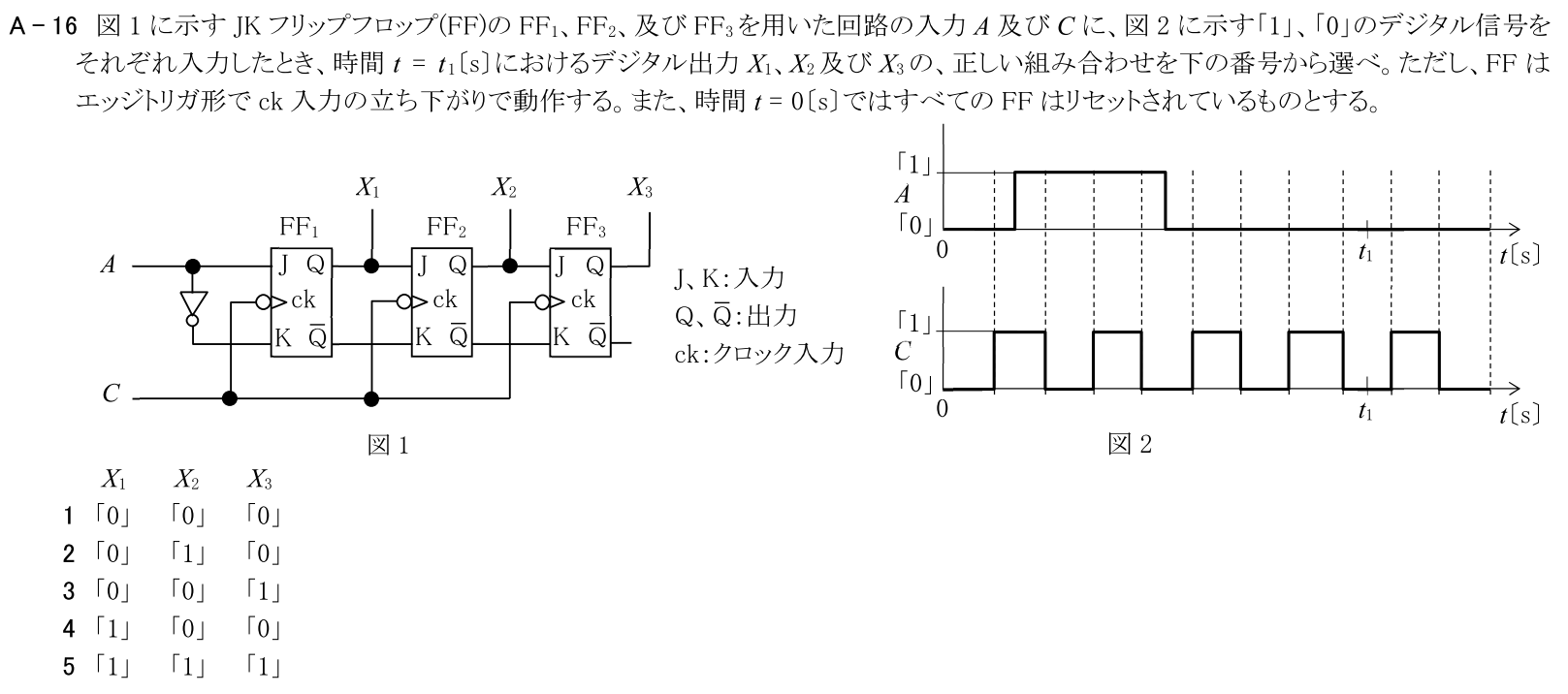 一陸技基礎令和6年07月期A16